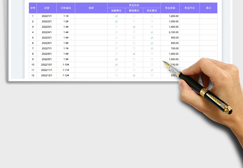 2025期间费用支出明细表
