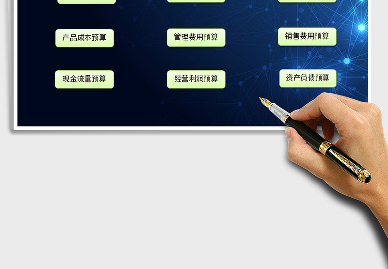 2024年全面经营预算（年度）编制系统