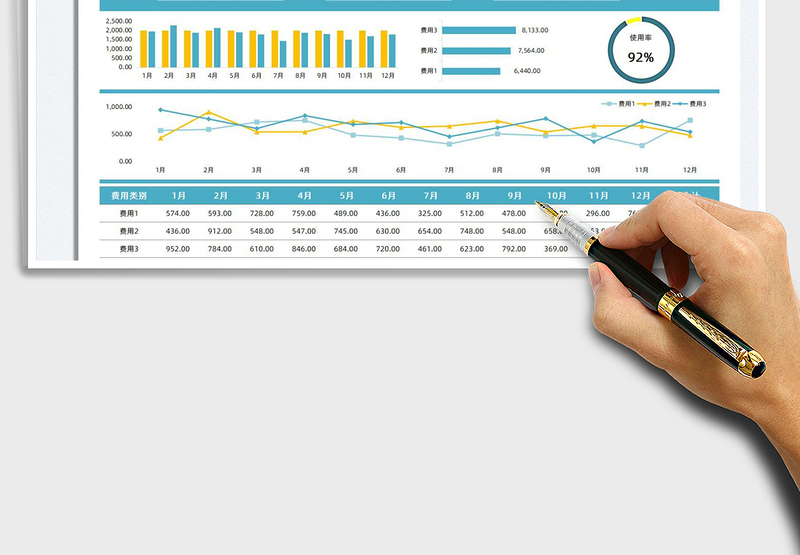 2025年度费用预算分析表免费下载