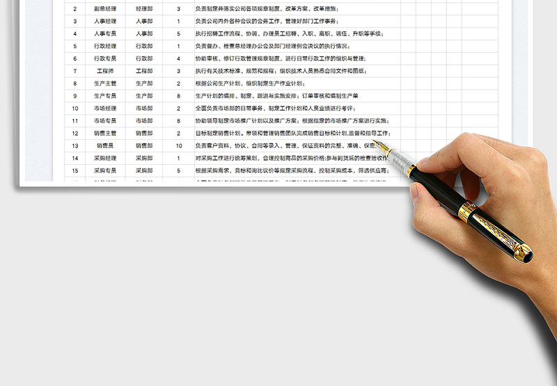 2025岗位职责登记表免费下载