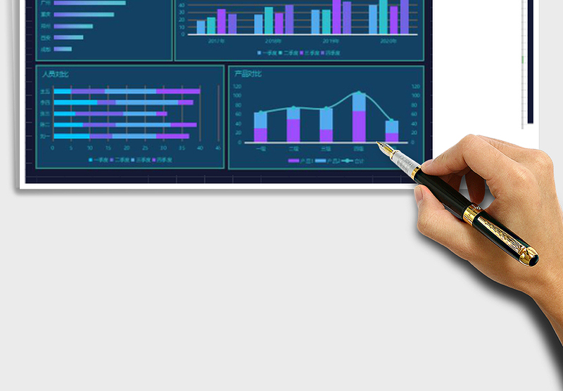 销售分析可视化