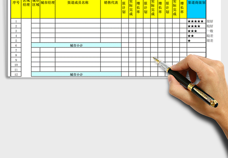 2025年渠道成员业绩统计表（按年）免费下载