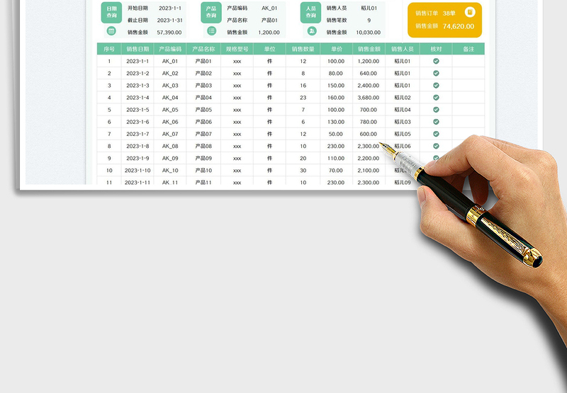 2025销售明细登记表-业绩管理免费下载