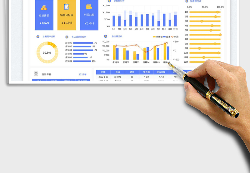 2025销售利润分析统计表免费下载