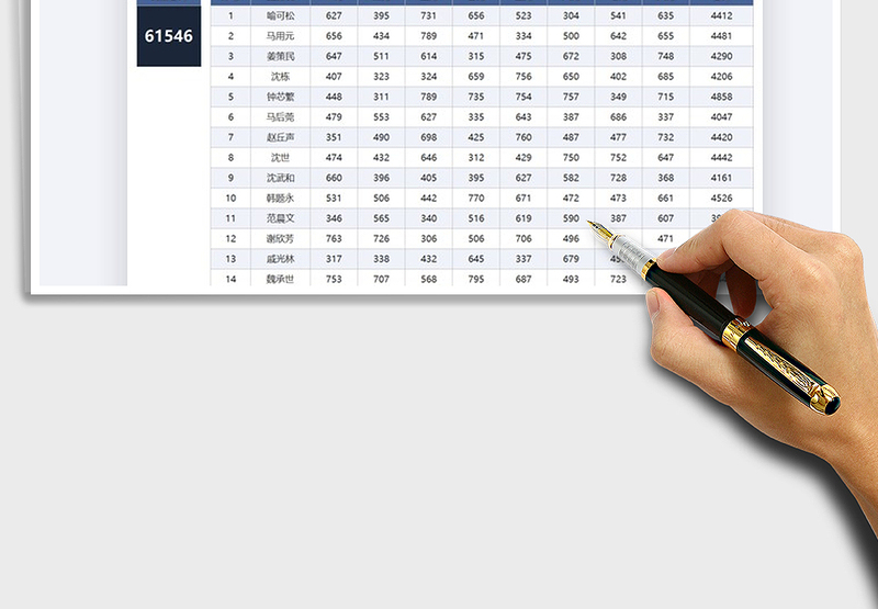 2025年营销月度销量统计表