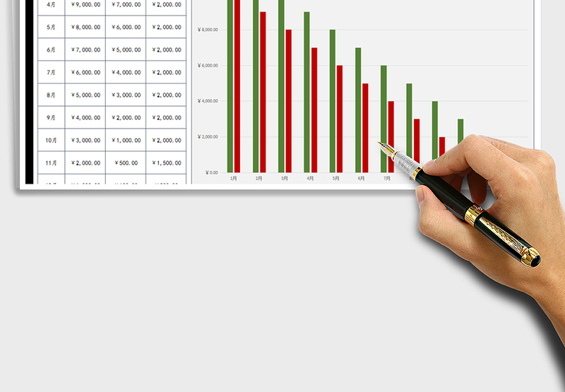 2025年财务年度收支统计表