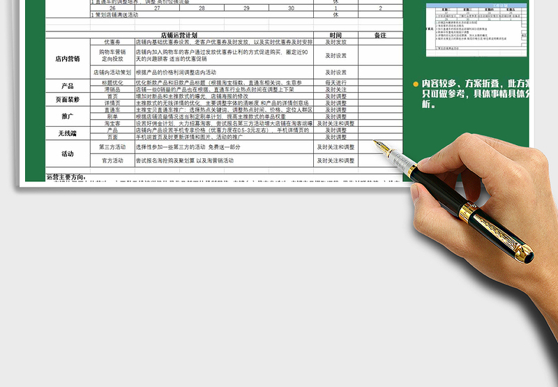 2025年店铺月度工作计划表