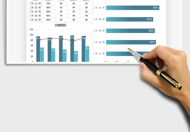 2025年教育教学班级成绩分析图