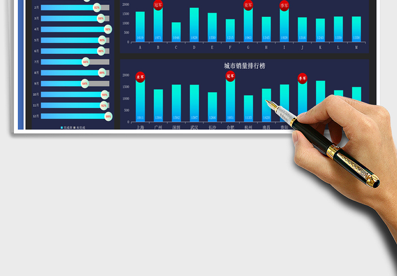 2024年数据可视化图表看板exce表格