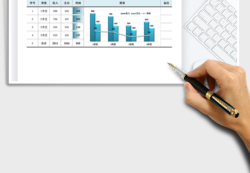 2025年财务收支统计簇状柱形折线图水绿色免费下载