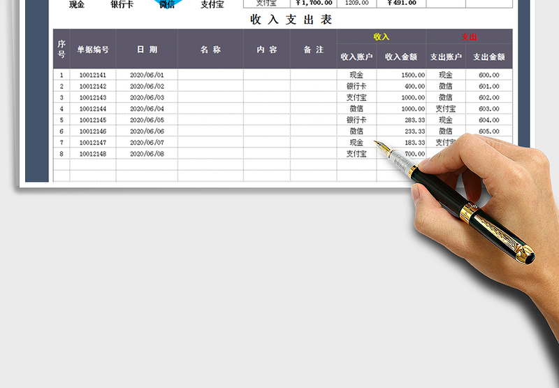 2025年收入支出表
