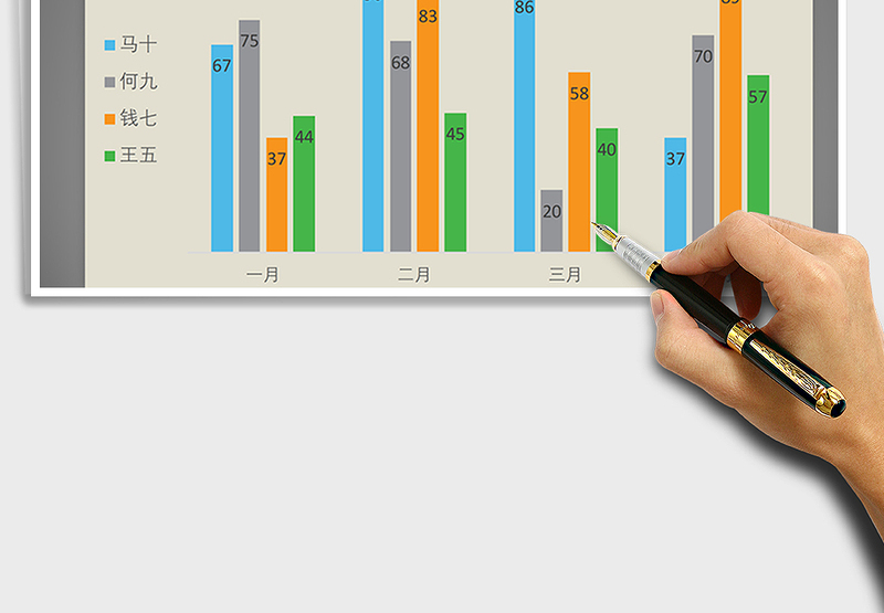 2025年橙黄桔绿系列之柱形图免费下载