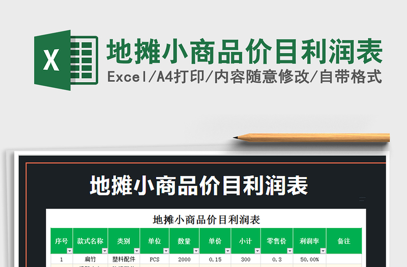 2025年地摊小商品价目利润表