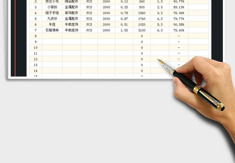 2025年地摊小商品价目利润表