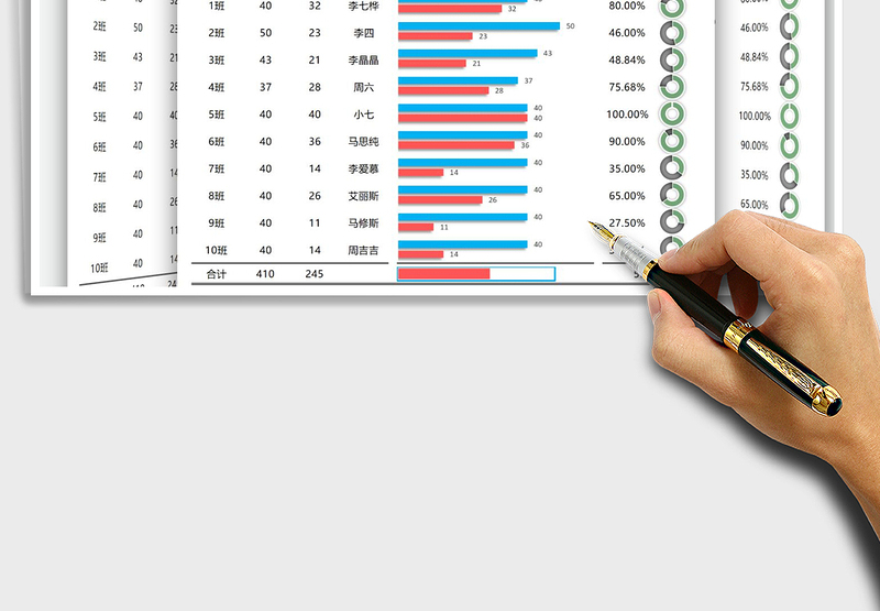 2025新冠疫苗接种统计表免费下载