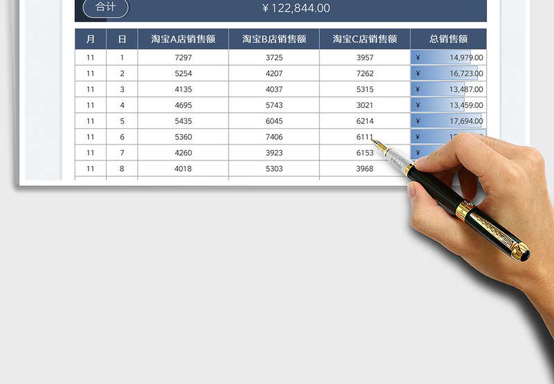 2025店铺运营每日流水记账表免费下载