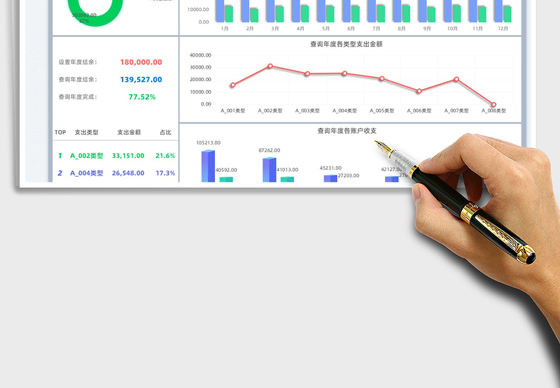 2025财务收支表免费下载