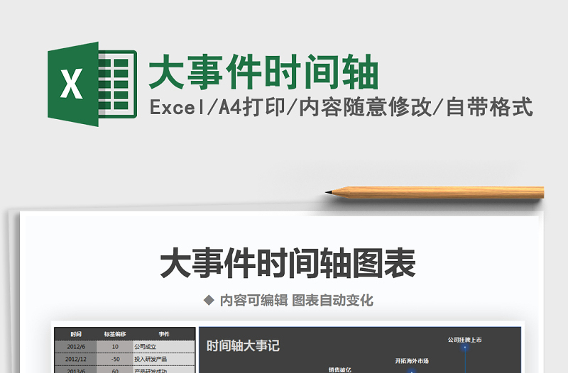 2025年大事件时间轴