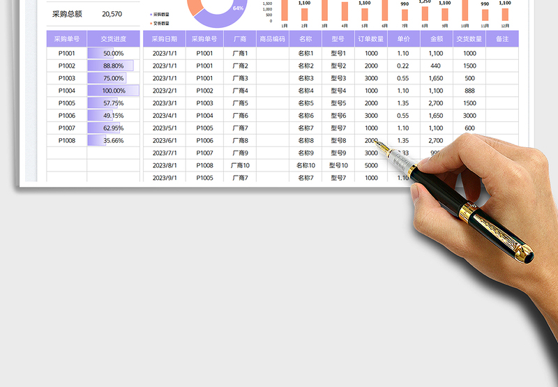 2025采购明细表-汇总统计免费下载