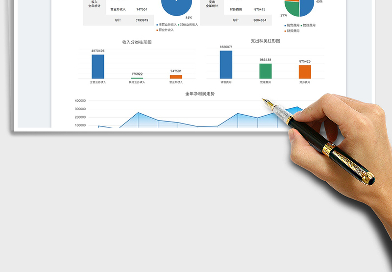 2025全年收支管理表自动化数据看板免费下载