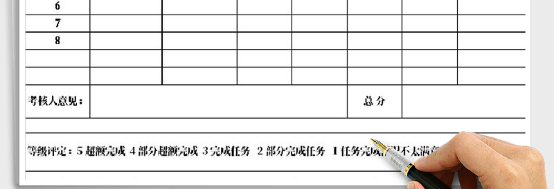 2025年员工绩效考核表