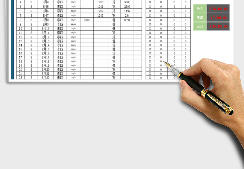 2025年现金日记账统计表