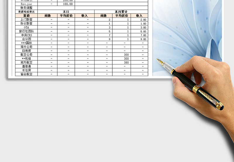 2025年营业情况收入日报表