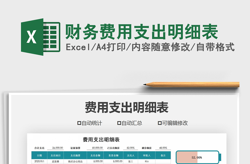 2025年财务费用支出明细表