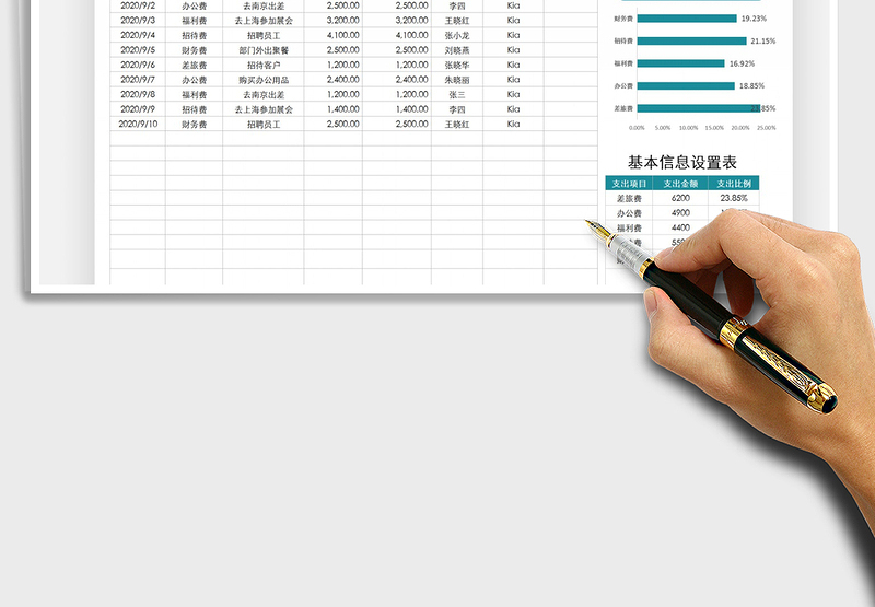 2025年财务费用支出明细表