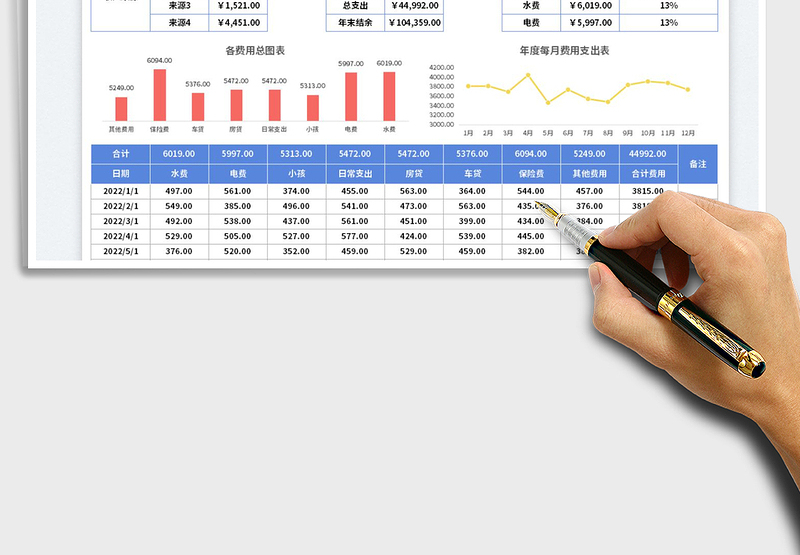 2025家庭年度支出统计表免费下载
