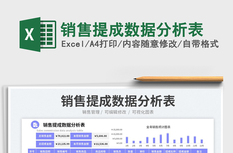2025销售提成数据分析表免费下载