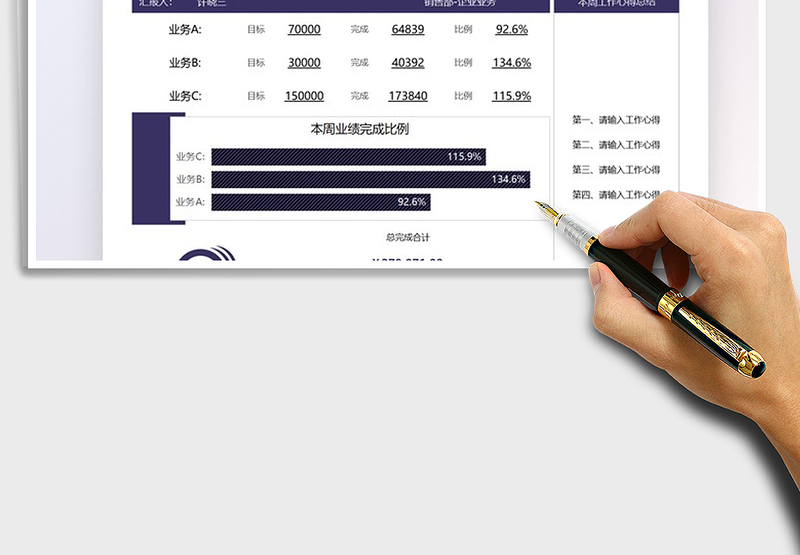 2025个人工作业绩完成汇报免费下载