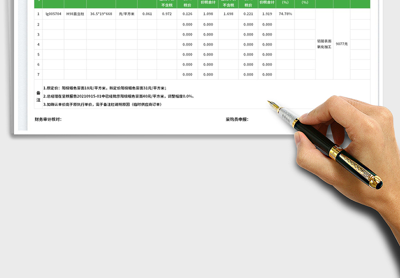2025物料核价报告表免费下载