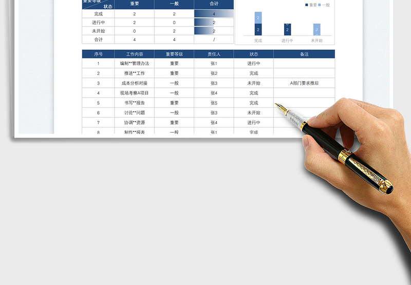2025工作计划表-代办事项列表免费下载