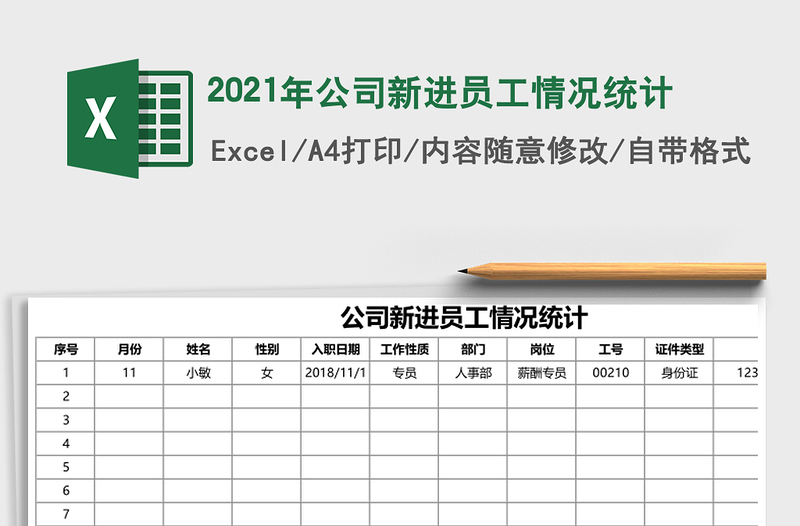 2025年公司新进员工情况统计