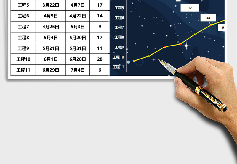 工程计划进度表（甘特图）
