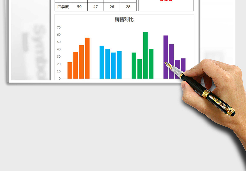 2025年销售分析柱形图