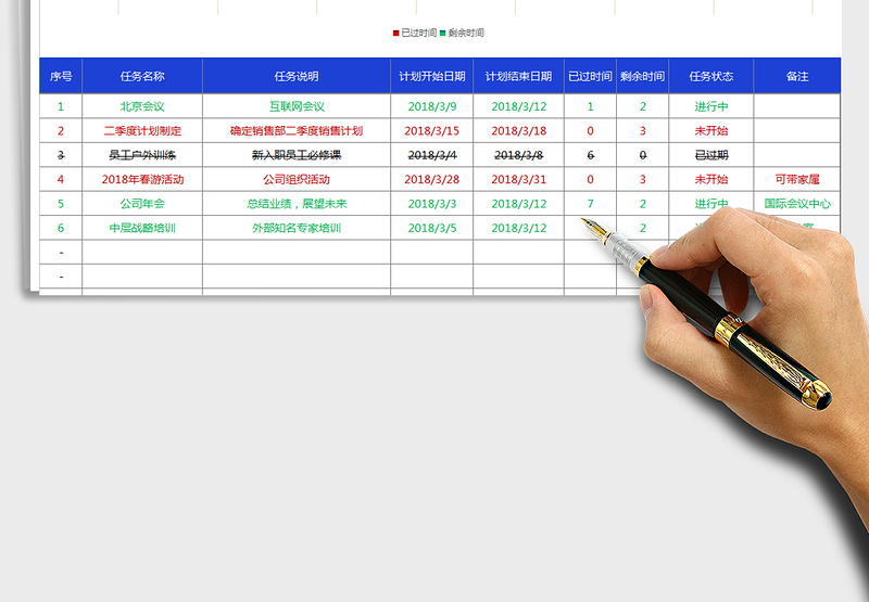 2024年甘特图任务工作计划（自动计算，可扩展，工作汇报）