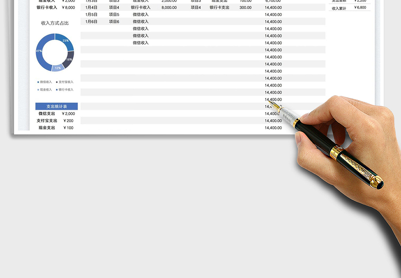 2025线下店铺收支统计表免费下载