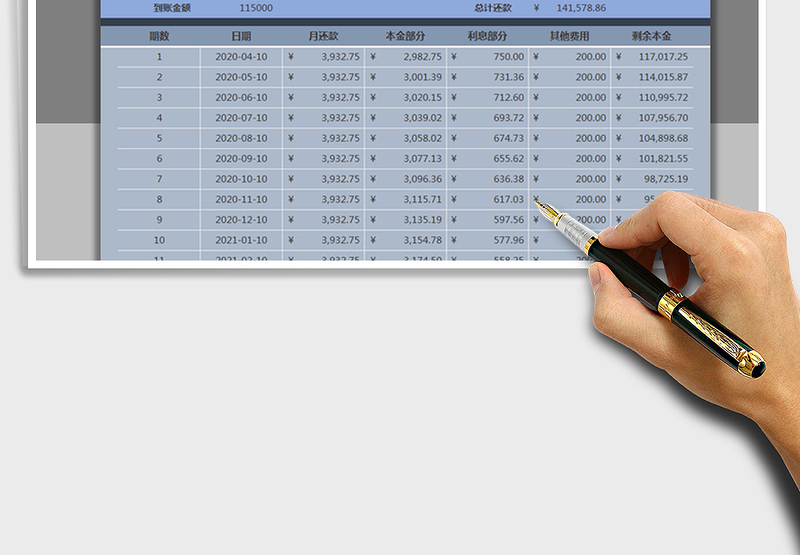 2025年车辆抵押贷款计算器