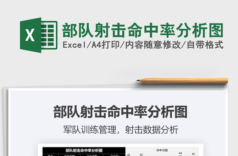 2025年部队射击命中率分析图