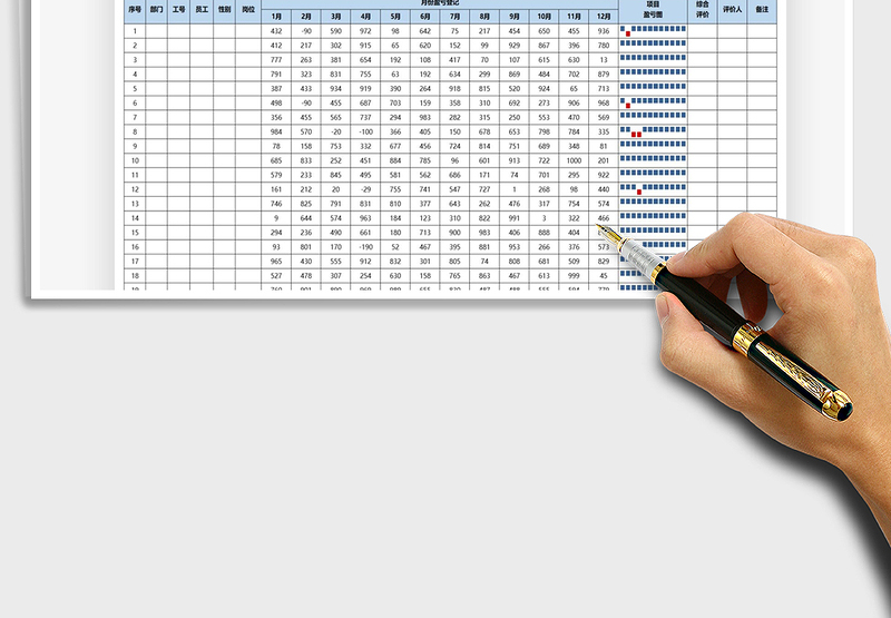 2025员工个人项目盈亏图免费下载