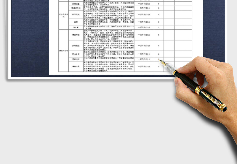 2025室内覆盖专业现场安全检查表免费下载