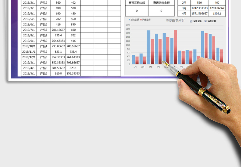 2025年销售营业额对比查询表