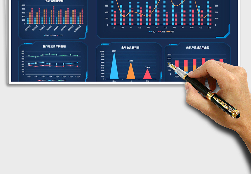 2024年全国产品销售数据可视化分析看板