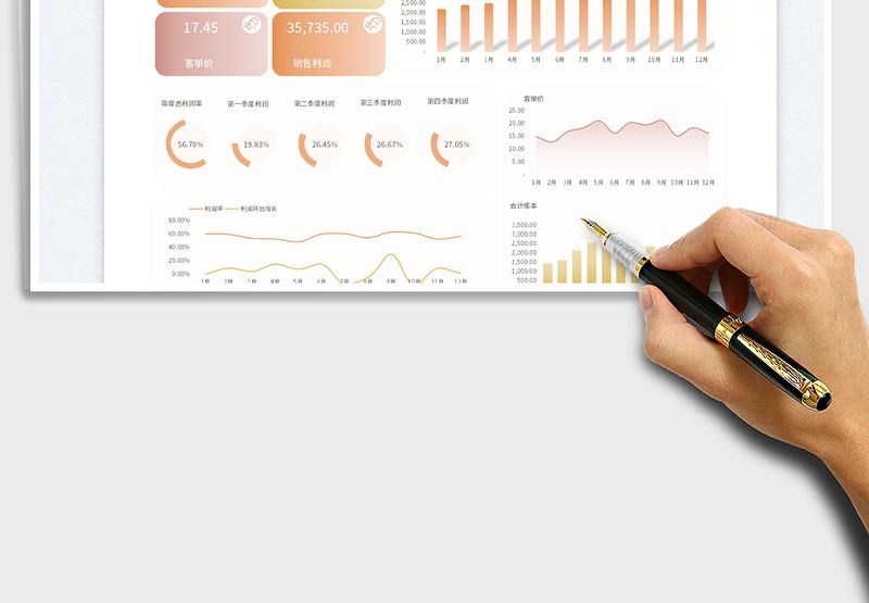 2025奶茶价格数据分析表免费下载