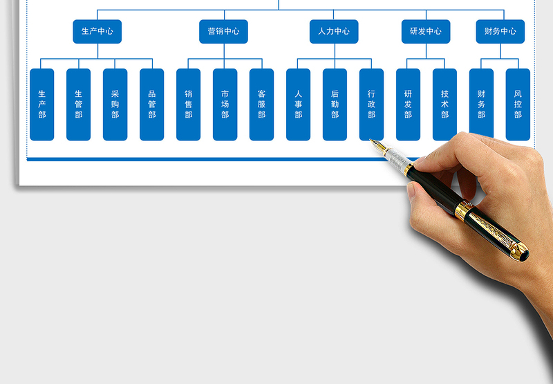 2024年有限公司组织架构图