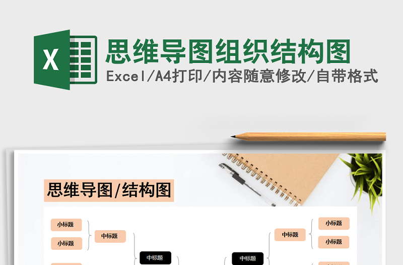 2025年思维导图组织结构图