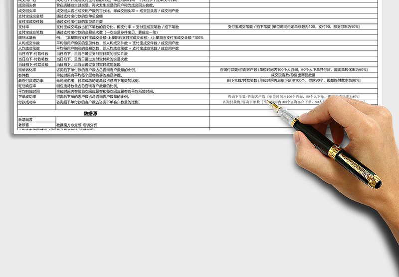 销售数据名词解释