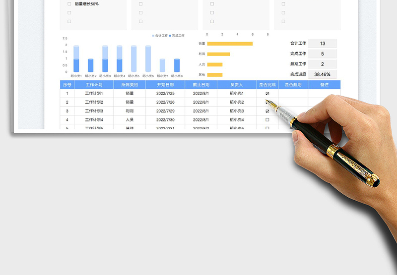 2025团队部门工作计划表免费下载